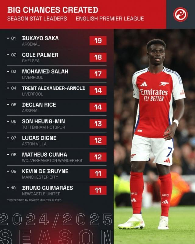 1739030273731024408.jpg 重大机会榜.jpg