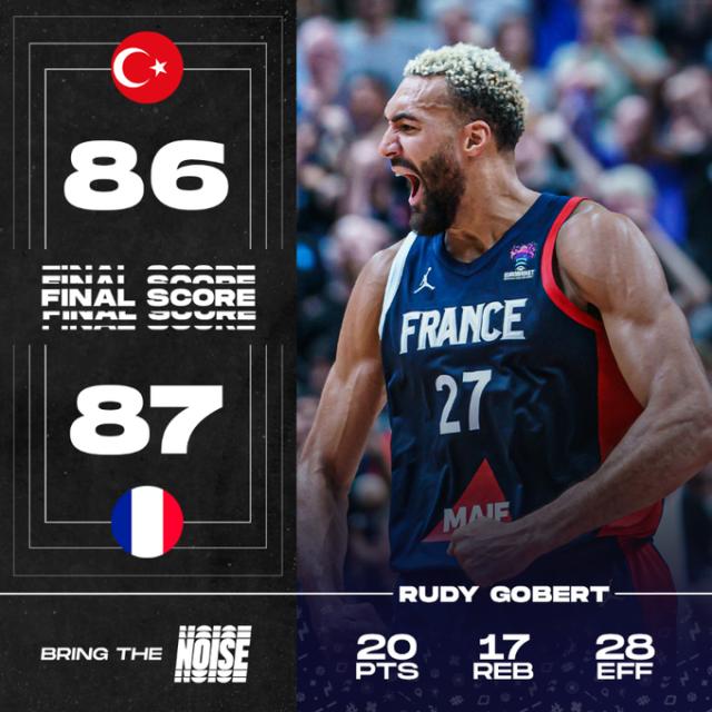 开云-【男篮欧锦赛战报DAY9】4队先进八强 西班牙A组独苗