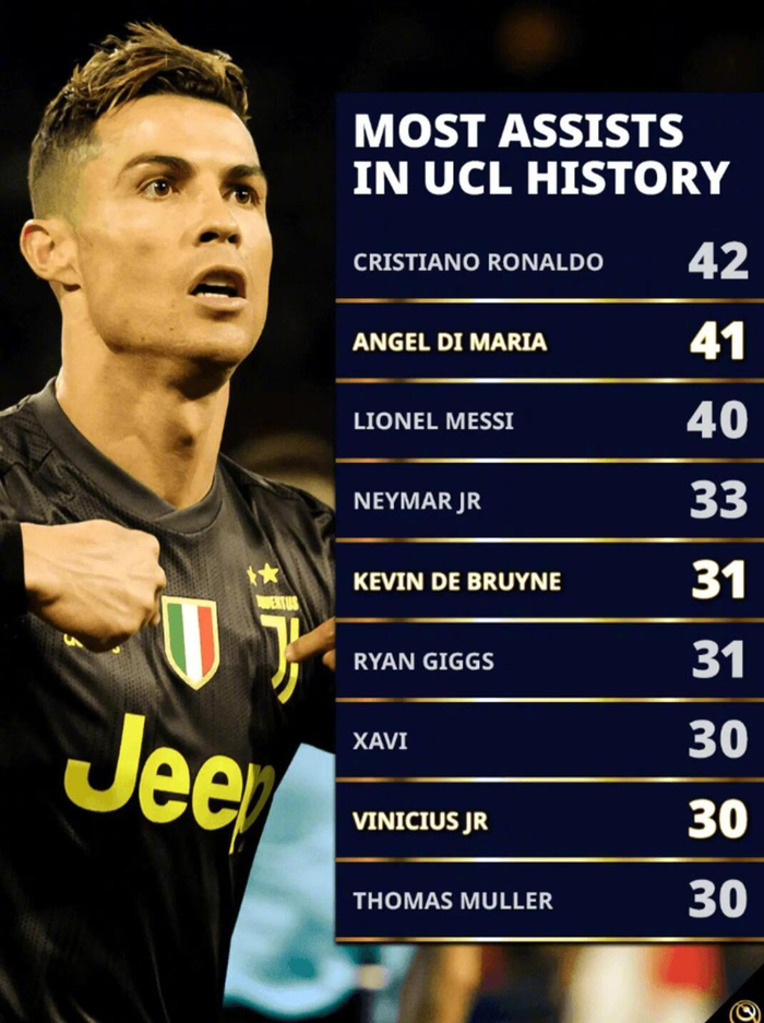 开云体育下载-欧冠皇马6-1摩纳哥，维尼修斯30助追平哈维|内马尔|本泽马|维尼修斯-西尔维斯特雷|德布劳内|皇家马德里_新浪体育_新浪新闻